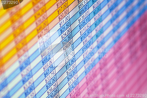 Image of Financial statements on monitor close-up