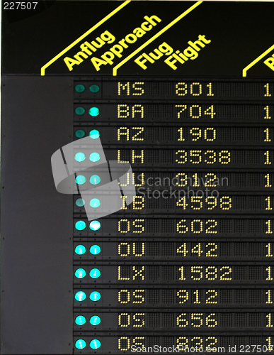 Image of flightinformation panel