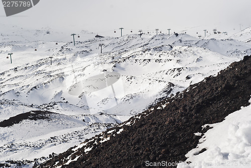 Image of view of Etna volcano.