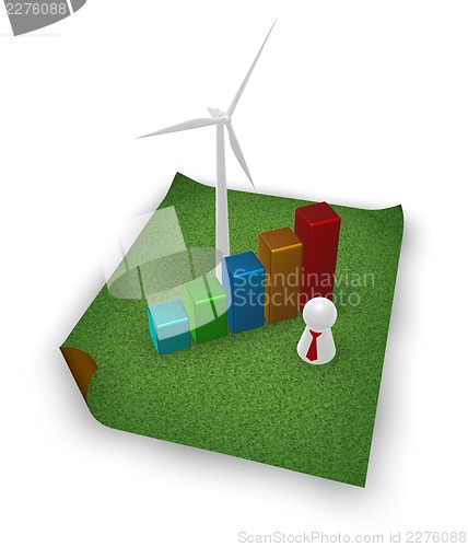 Image of clean energy