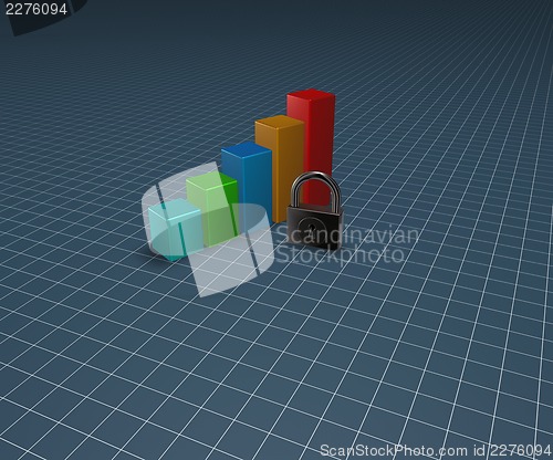 Image of padlock and business graph