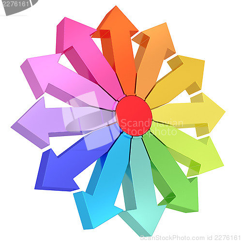 Image of Colorful arrows of different directions with red center
