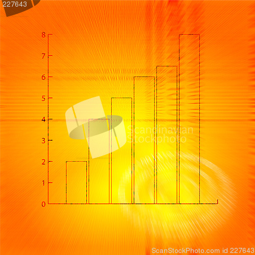 Image of bar chart