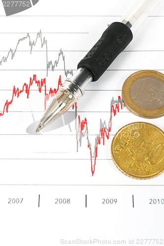 Image of Stock market graphs with pen and euro coins