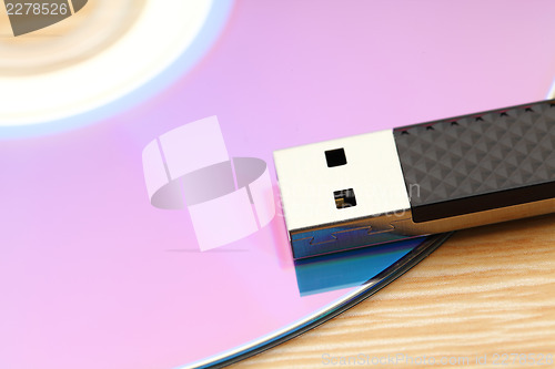 Image of CD and USB drive