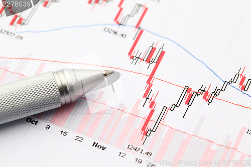 Image of Stock market graph with pen