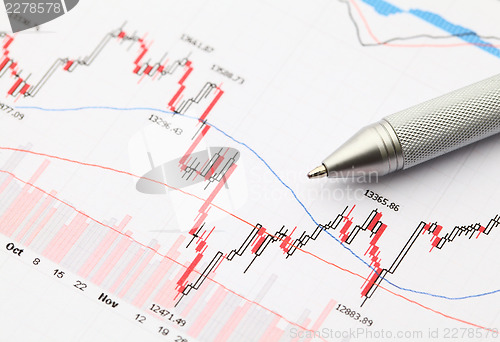 Image of Stock market graph with pen