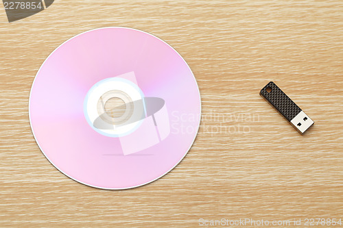 Image of CD and USB drive