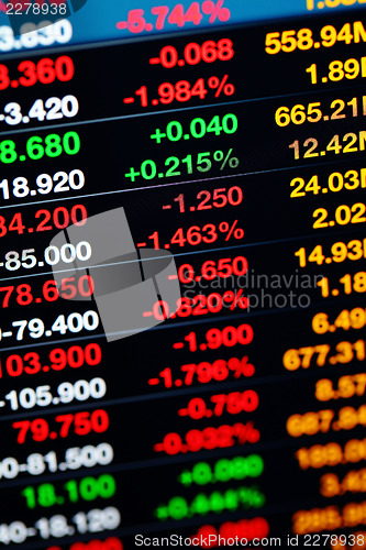 Image of Stock market on display