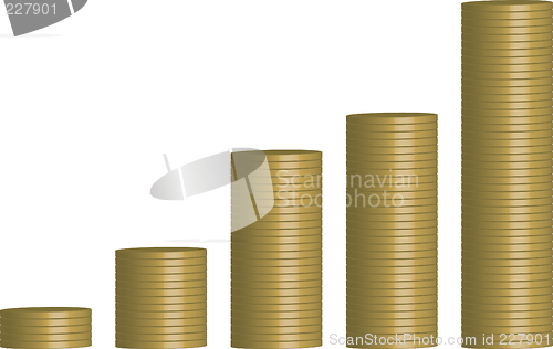 Image of coins graph