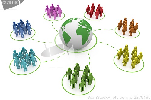 Image of Rainbow social network