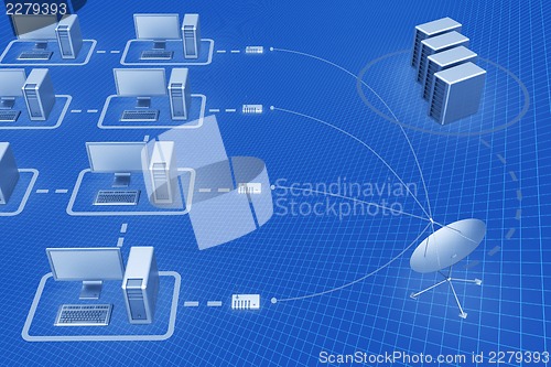 Image of Satellite communication