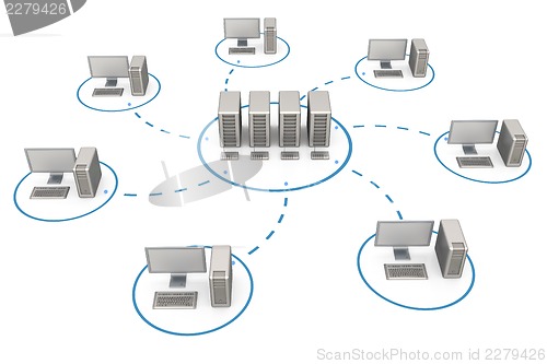 Image of Internet