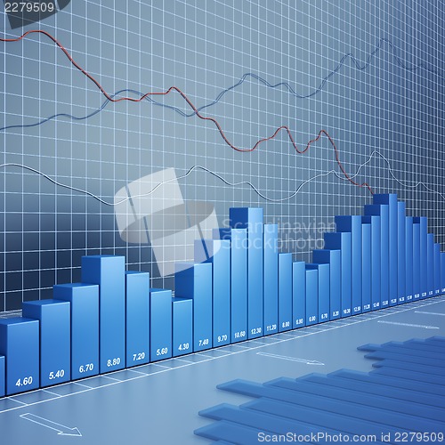 Image of Finance chart