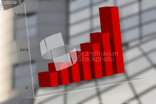 Image of graph