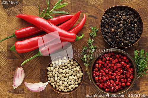 Image of Herbs and spices