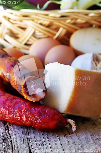Image of Cured meat pork and eggs on table