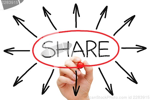 Image of Sharing Concept Red Marker