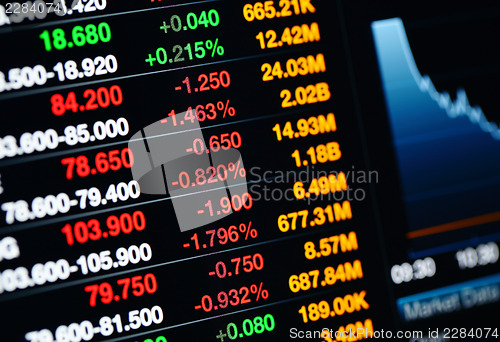 Image of Stock market on display