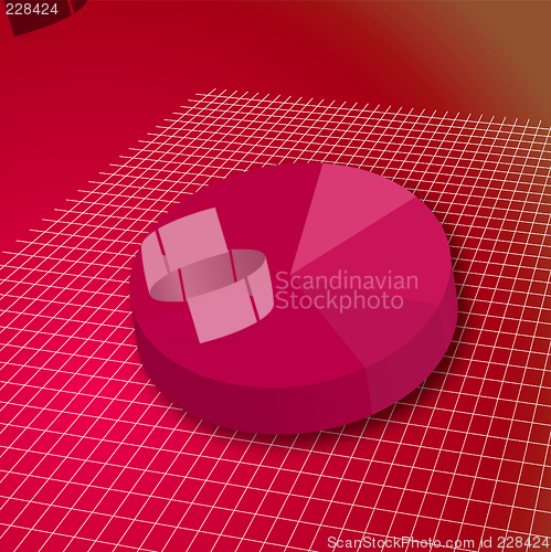 Image of pie grid red