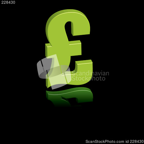 Image of pound green