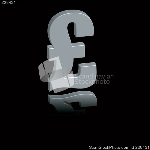 Image of pound