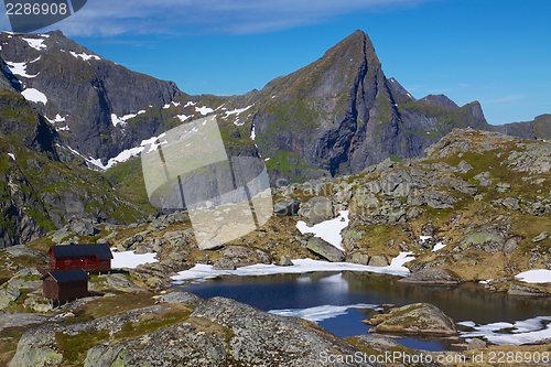 Image of Norwegian panorama