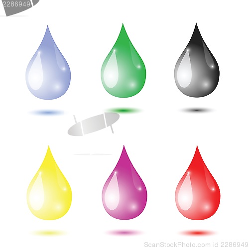 Image of set of drops