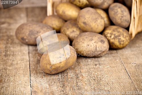 Image of basket with fresh potatoes