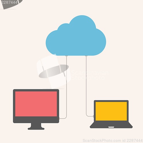 Image of Cloud Service