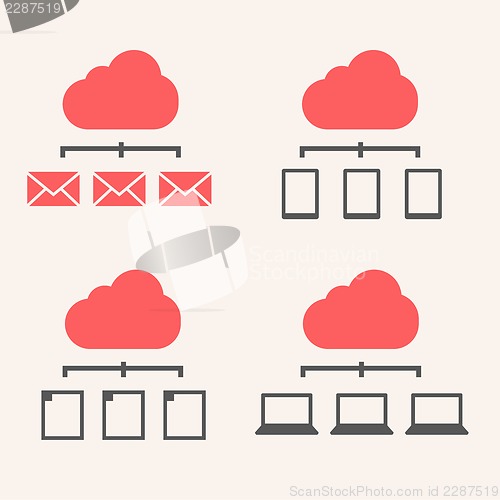 Image of Cloud Service