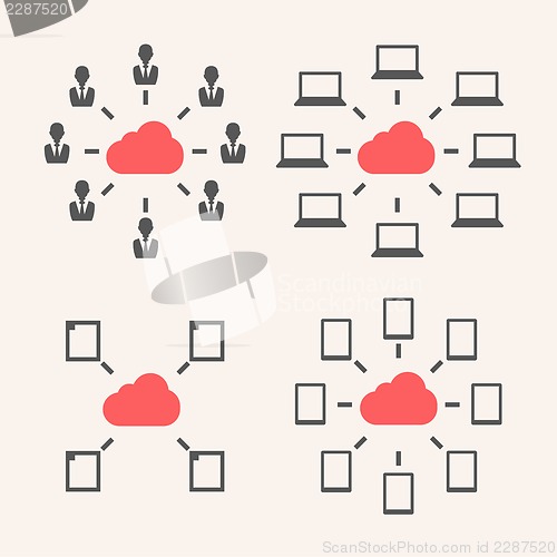 Image of Cloud Service