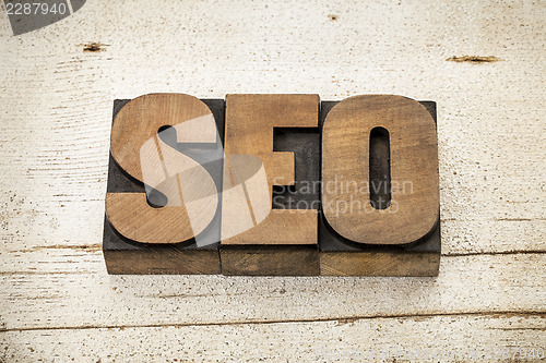 Image of search engine optimization - SEO