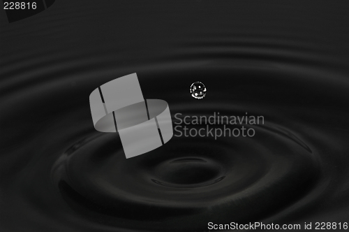 Image of pure drop