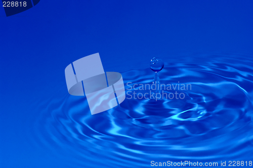 Image of water drop