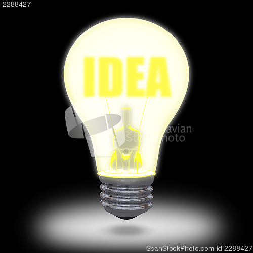 Image of Idea