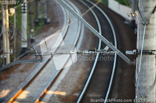 Image of catenary