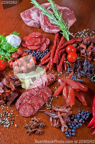 Image of meat and sausages