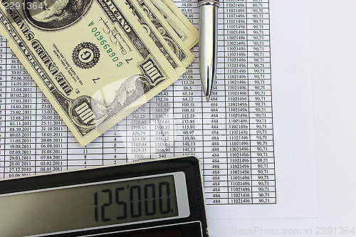 Image of dollar banknotes, calculator and pen