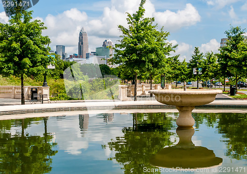 Image of charlotte north carolina view from greenway