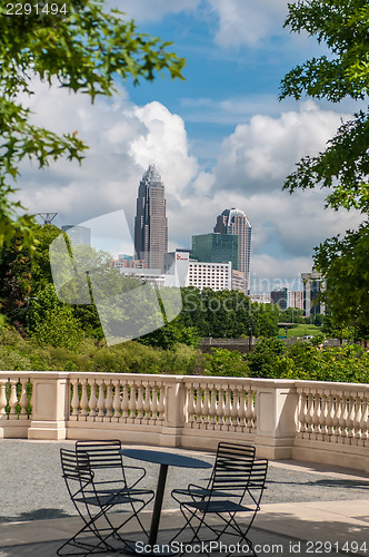 Image of charlotte north carolina