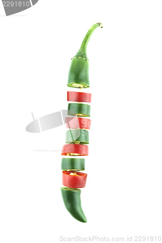 Image of red hot chili slices