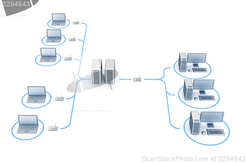Image of Digital network