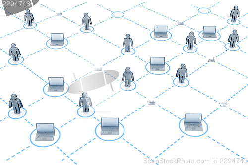 Image of Network communication
