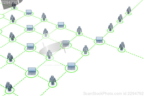 Image of Green network