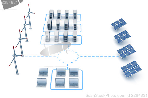 Image of Energy save network