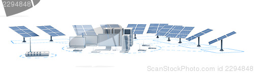 Image of Solarenergy network