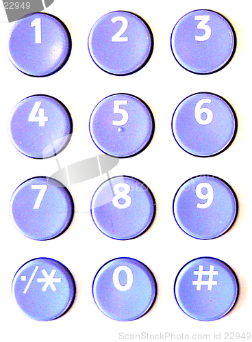 Image of keypad