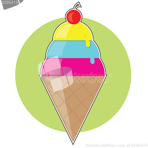 Image of Ice Cream Cone