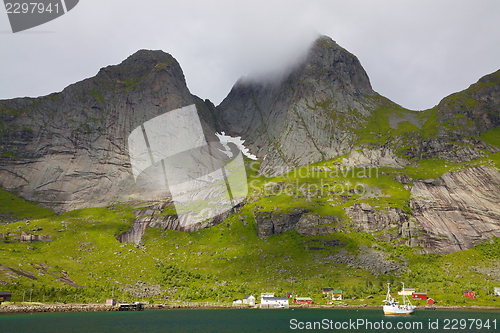 Image of Scenic Lofoten